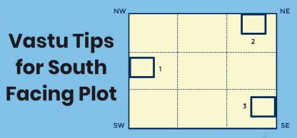 Vastu For South Facing Plot