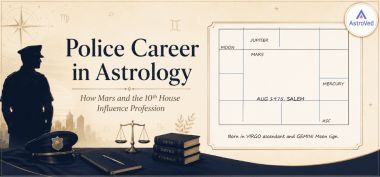 Police Career in Astrology: Mars & 10th House