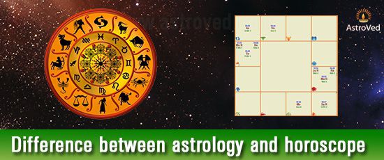 What is the difference between Astrology and Horoscope What is the difference between Astrology and Horoscope