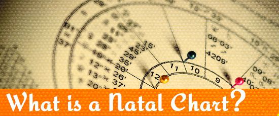 What is a Natal Chart? What is a Natal Chart?