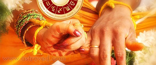 Kundali-matching: Canons for Happy and Successful Life Kundali-matching: Canons for Happy and Successful Life