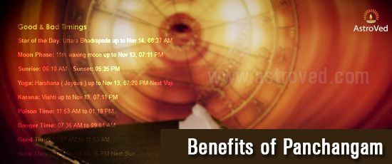 Benefits of Panchangam