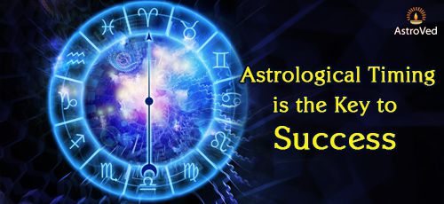 Astrological Timing is the Key to Success Astrological Timing is the Key to Success