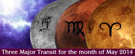 Transit Of Mars, Mercury And Venus In May