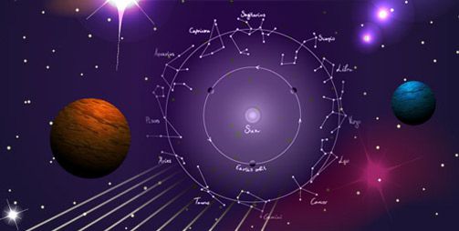Horoscope Zodiac Signs Horoscope Zodiac Signs