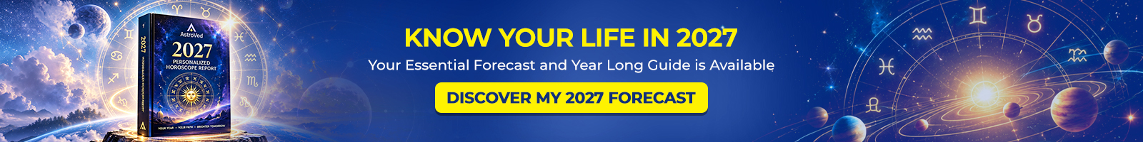 Know Your Life In 2027